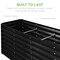 Best Choice Products 8x2x2ft Outdoor Metal Raised Garden Bed, Planter Box for Vegetables, Flowers, Herbs
